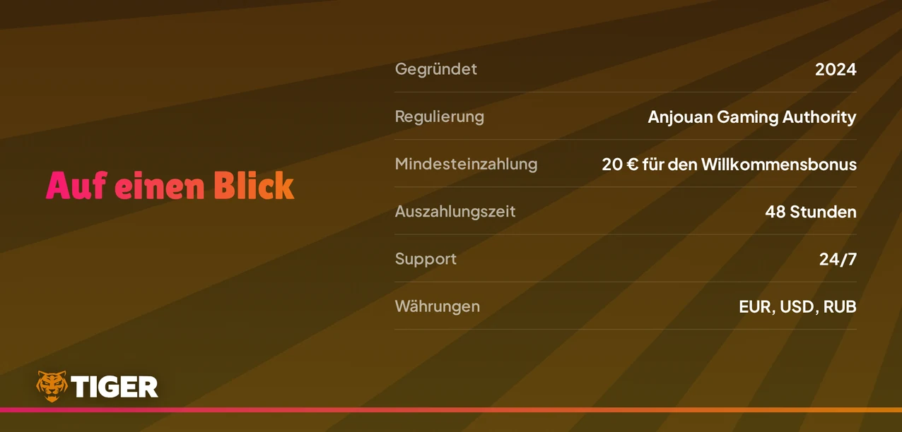 Finde Casino-Fakten übersichtlich.